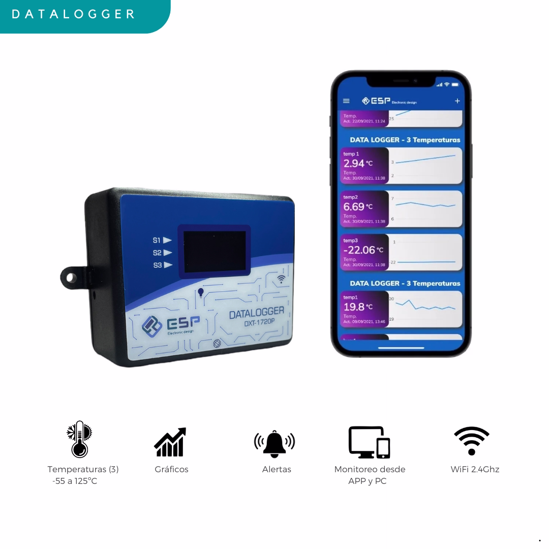 Datalogger